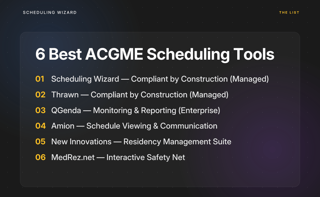 6 Best ACGME Scheduling Tools, including Scheduling Wizard, Thrawn, QGenda, Amion, New Innovations, and MedRez.net