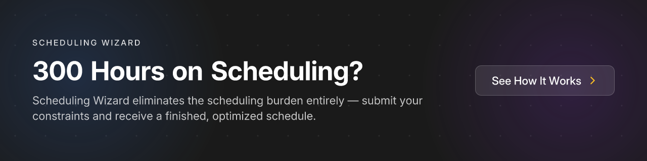 300 Hours on Scheduling?