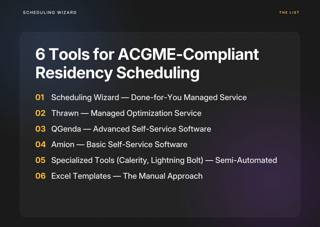 6 Tools for ACGME-Compliant Residency Scheduling