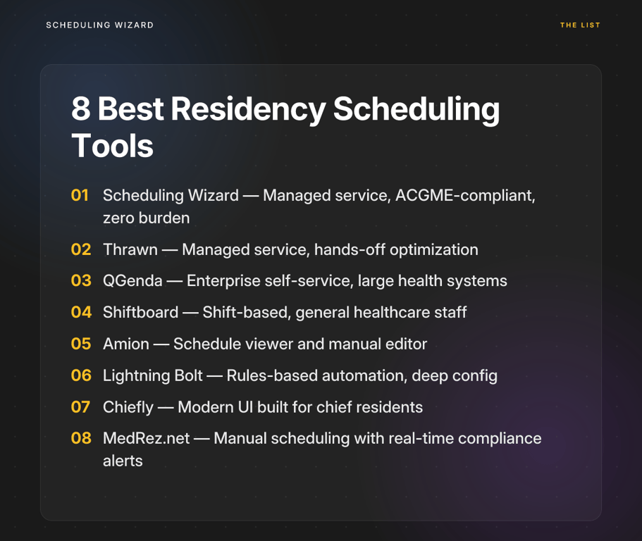 8 Best Residency Scheduling Tools