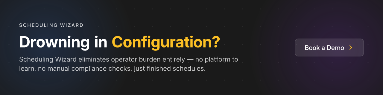 Drowning in Configuration?
