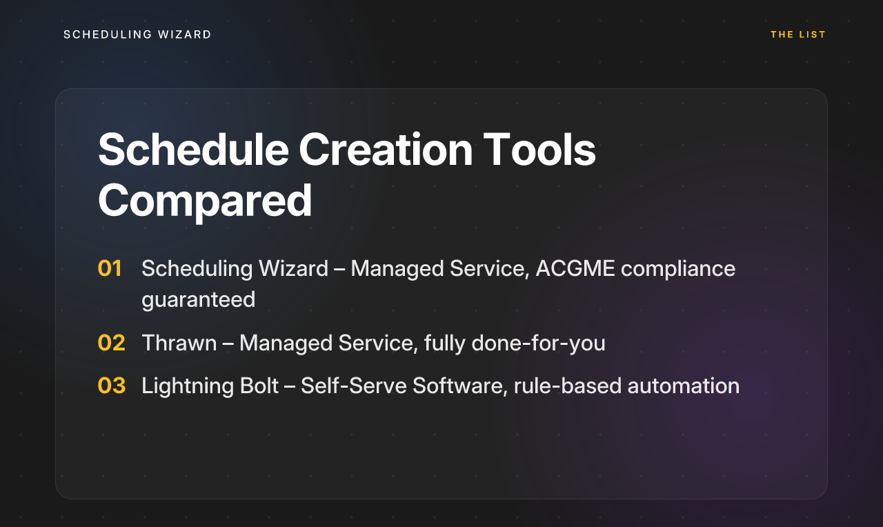Schedule Creation Tools Compared