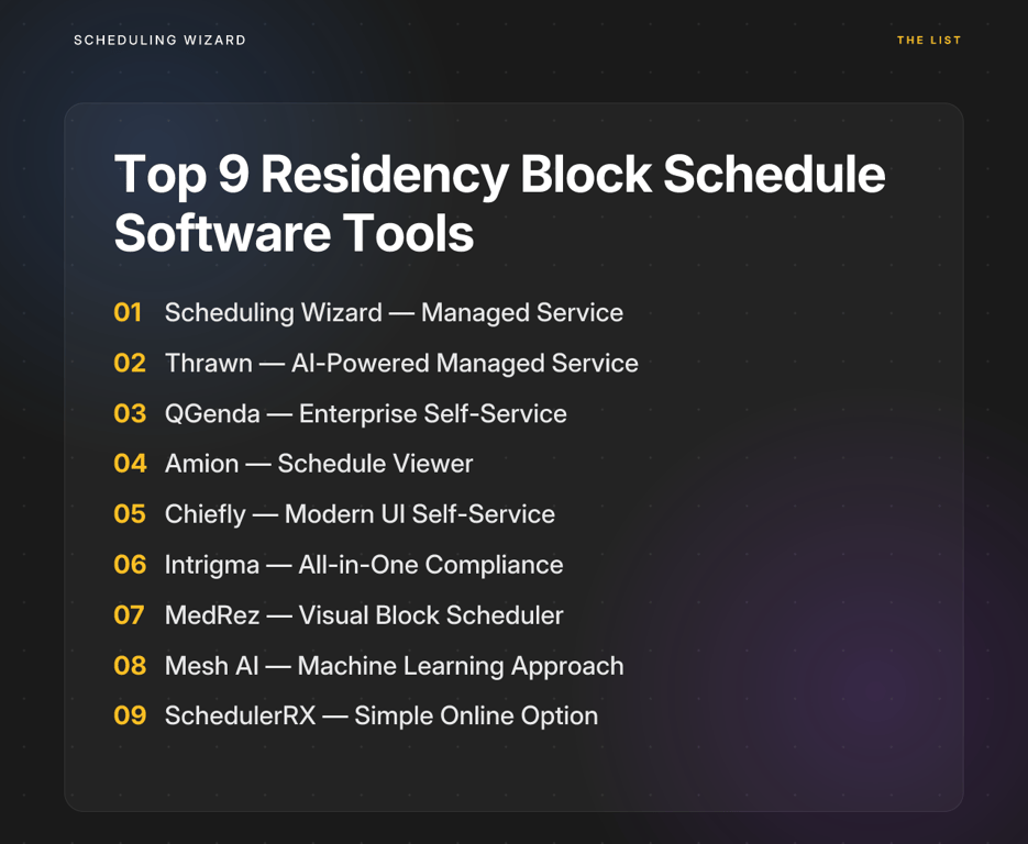 Top 9 Residency Block Schedule Software Tools
