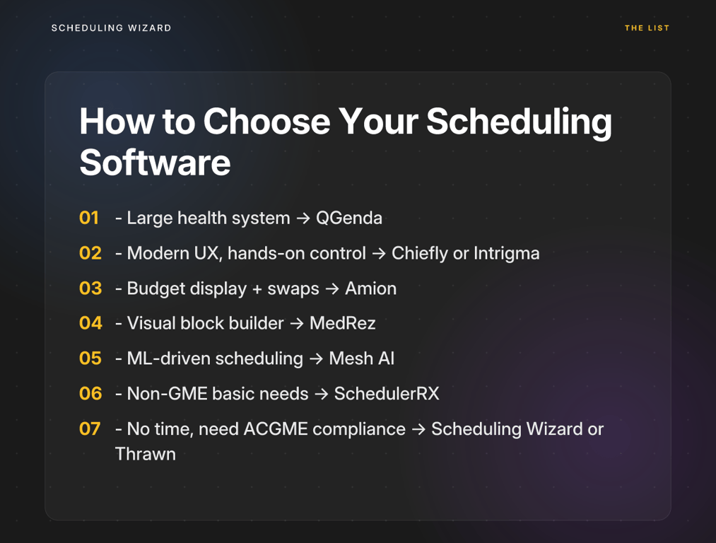 How to Choose Your Scheduling Software