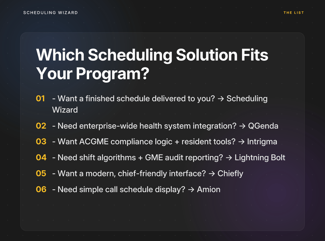 Which Scheduling Solution Fits Your Program?