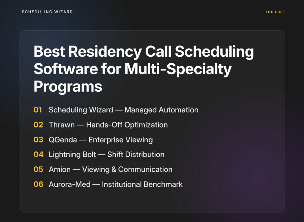 Best Residency Call Scheduling Software for Multi-Specialty Programs