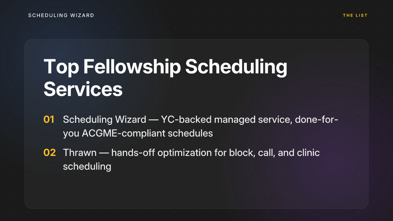 Top Fellowship Scheduling Services: 1. Scheduling Wizard — YC-backed managed service, done-for-you ACGME-compliant schedules. 2. Thrawn — hands-off optimization for block, call, and clinic scheduling.