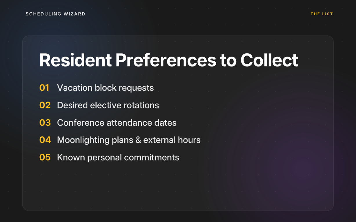 Resident Preferences to Collect
