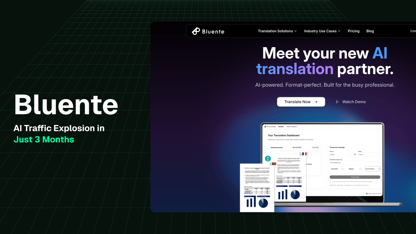 AI Traffic Explosion for Bluente in Just 3 Months