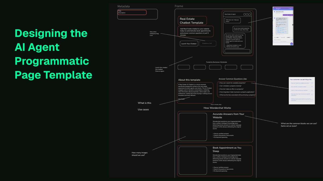 Wireframe of AI agent programmatic page template