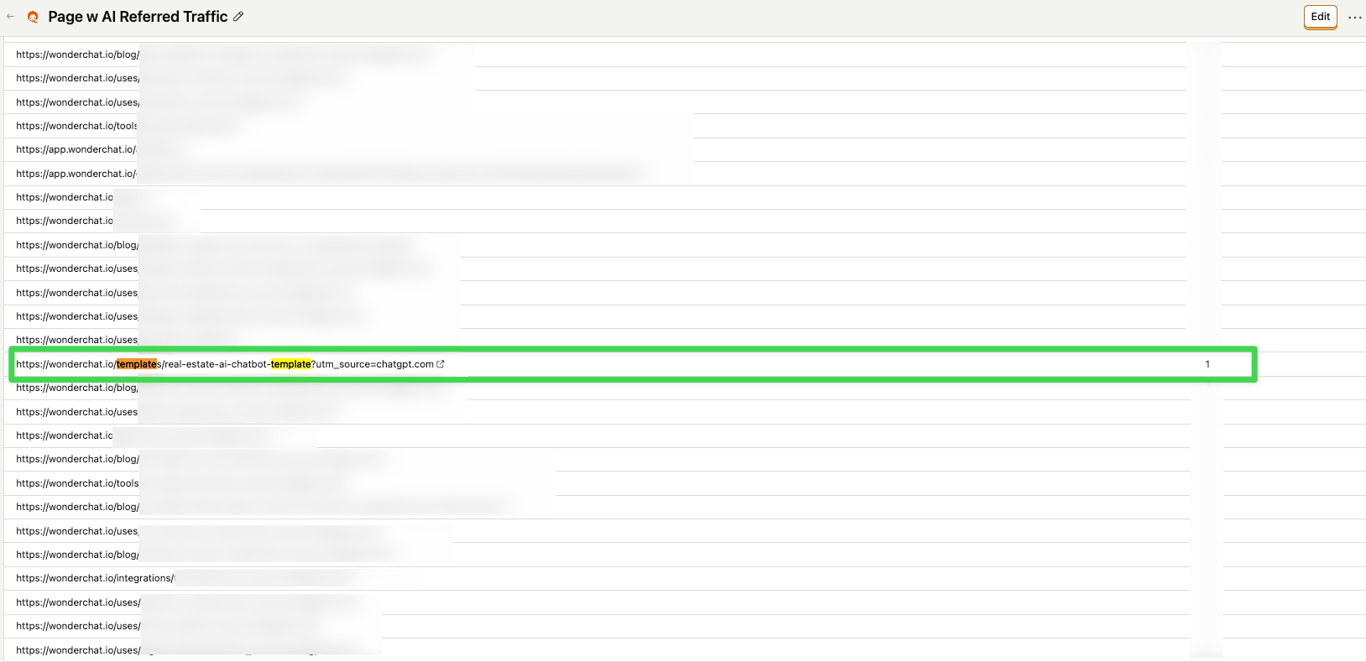 PostHog tracking showing ChatGPT click-through