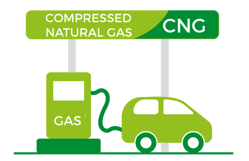 What is CNG? Cngexpert