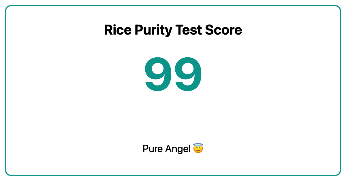 Purity Test scores
