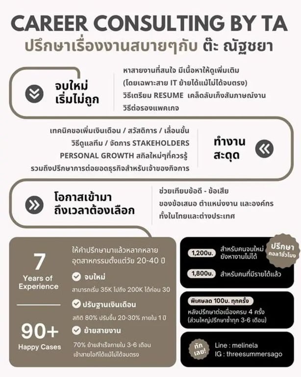 Package Consult ของน้องต๊ะ