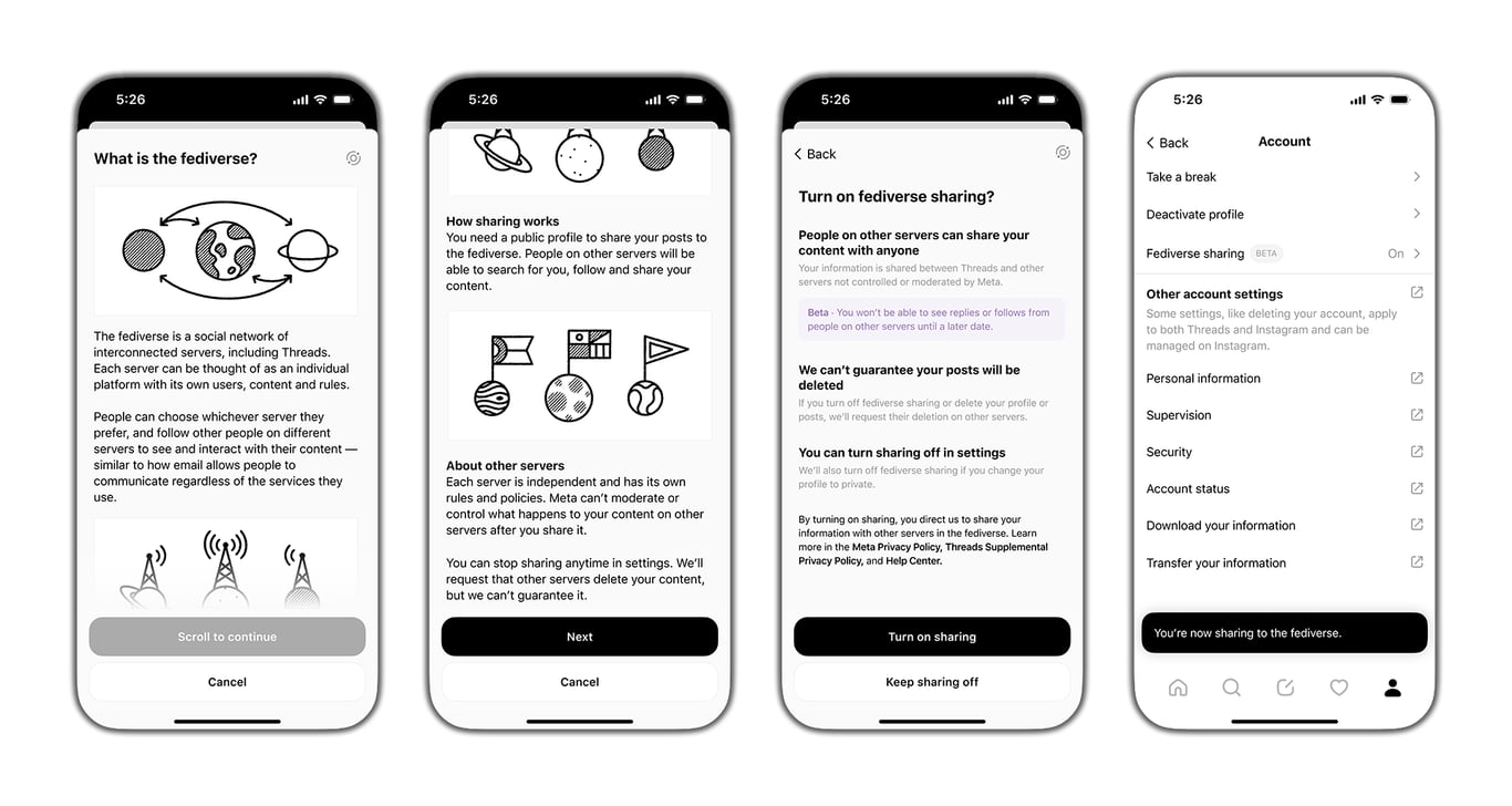 Illustrated representation of interaction and Sharing between Threads and the fediverse | Threadsaver