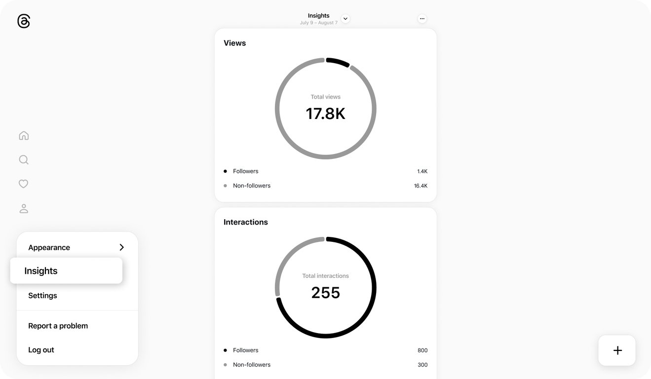 Image of a dashboard showing insights about post views and interactions | Threadsaver.in