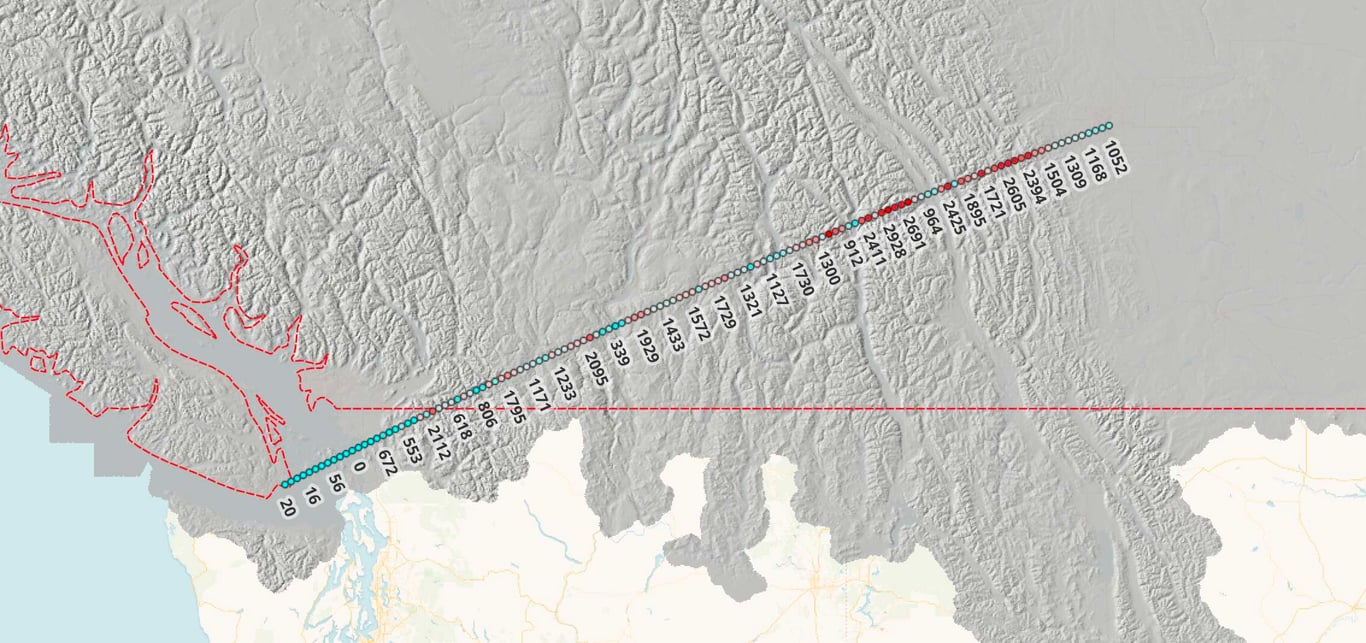 Elevation Profile