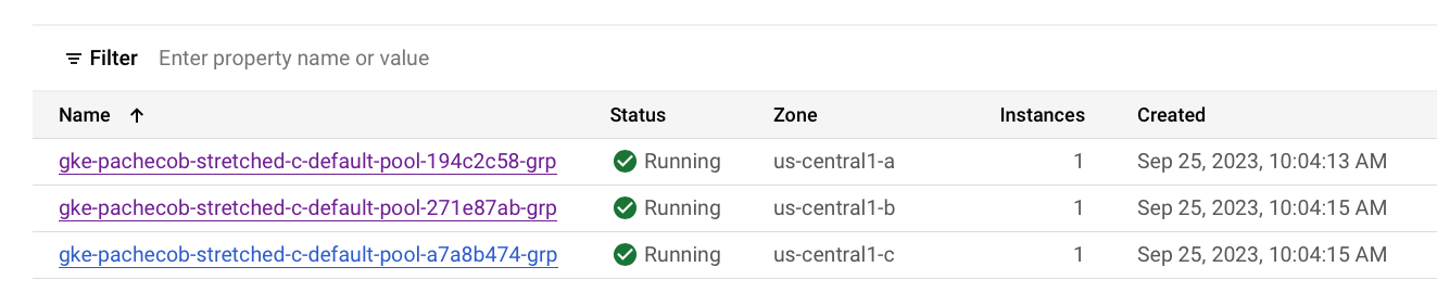 node-list