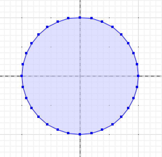 buffer default PostGIS
