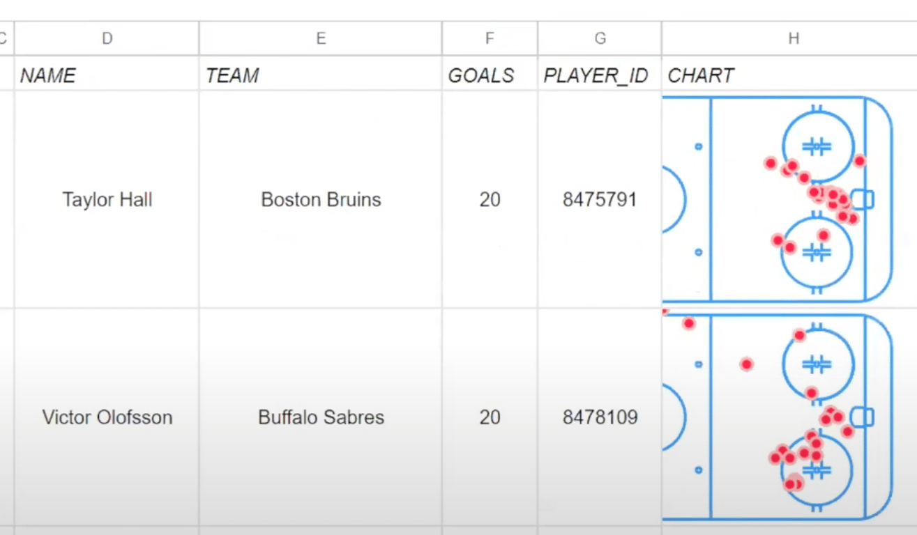 pg_svg charts