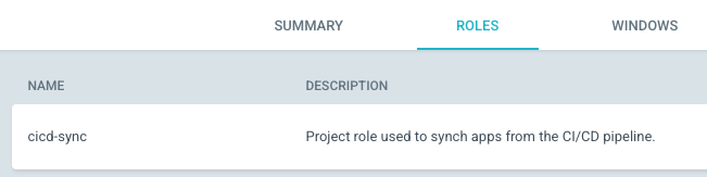 cicd-project-role