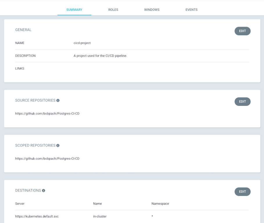 CI/CD with Crunchy Postgres for Kubernetes and... | Crunchy Data Blog