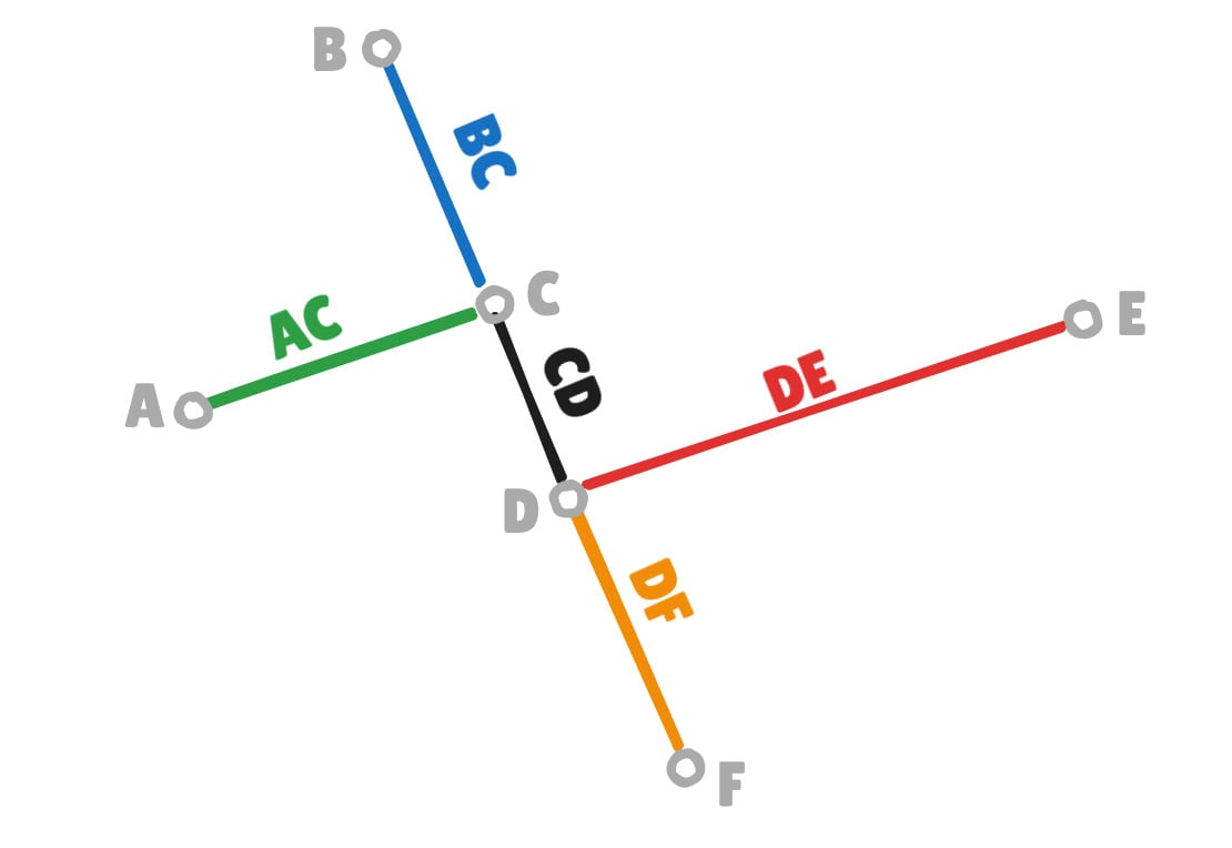 alt