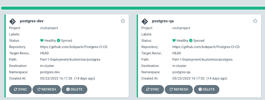 CI/CD with Crunchy Postgres for Kubernetes and... | Crunchy Data Blog