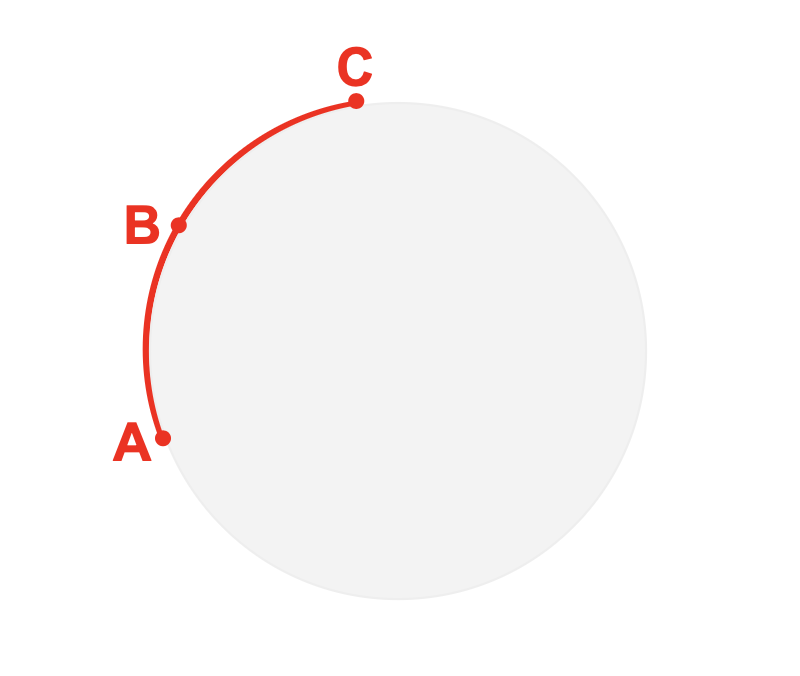 circular arc