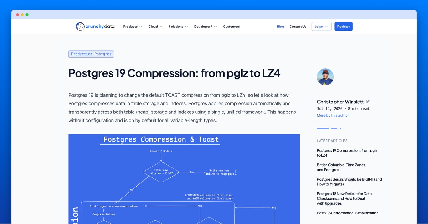 imagedelivery.net image