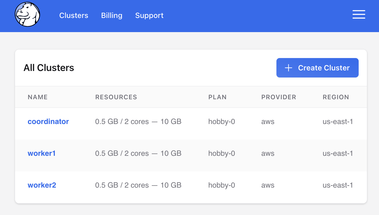 coordinator and workers