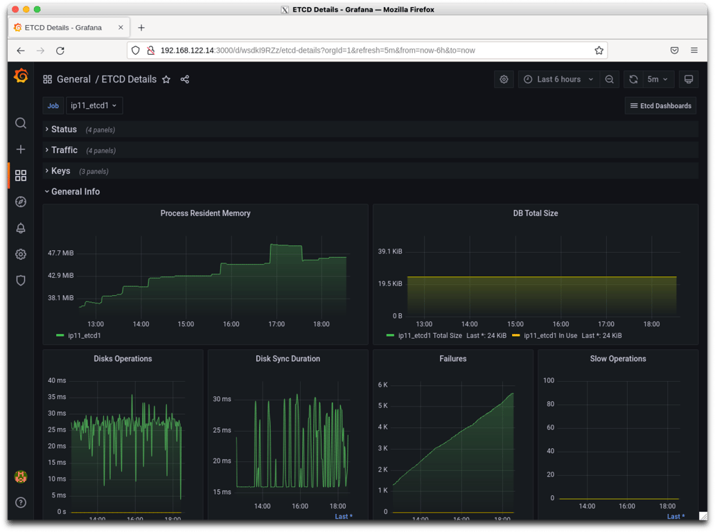 grafana screenshot