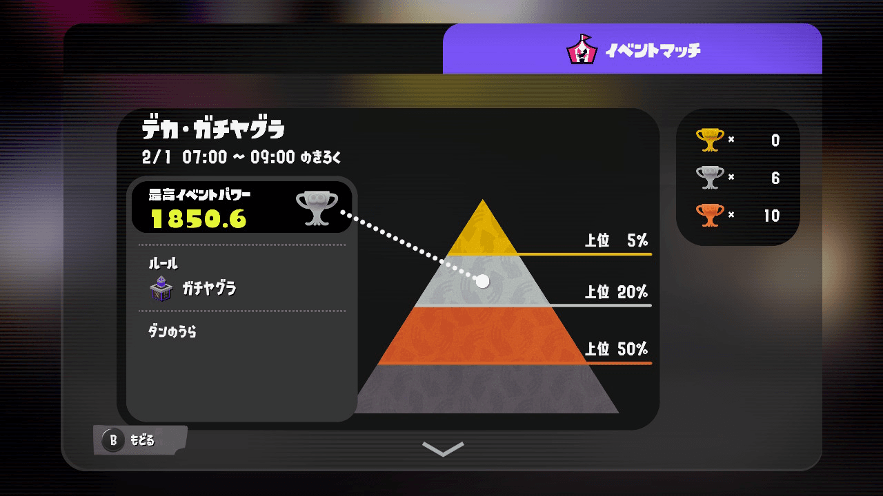 splatoon3-dekayagura-result-20250201.png