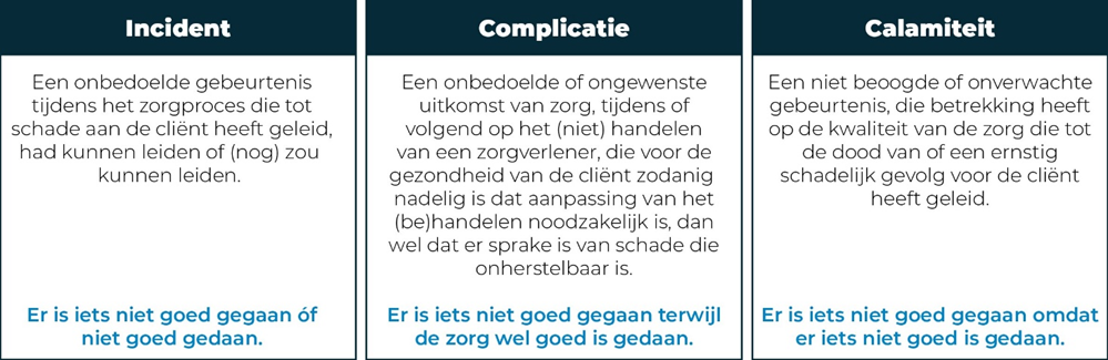 opsomming verschillen