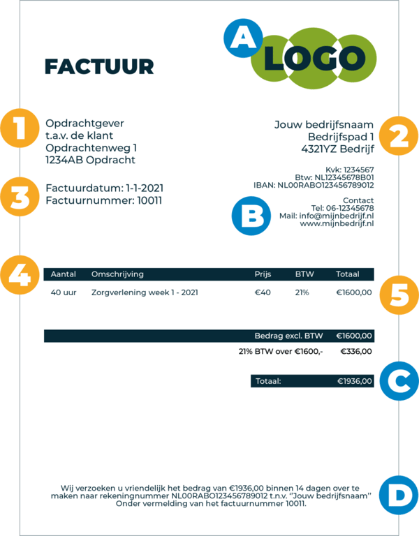 voorbeeld factuur zzp'er
