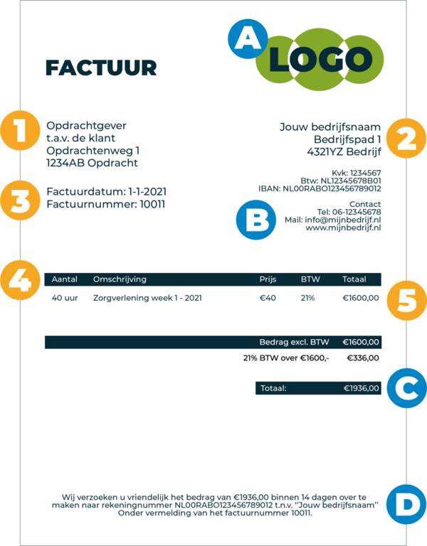 voorbeeld factuur zzp'er