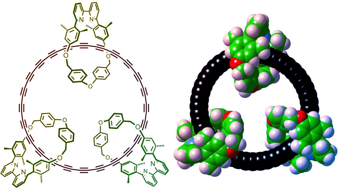Az elszabadult 48 szénatomos gyűrű végre megszelídült