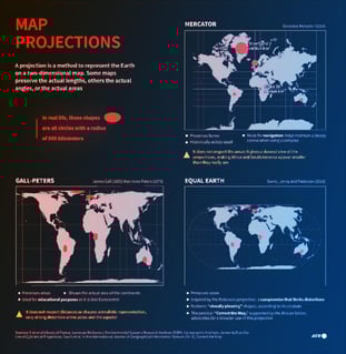 Afrika jóval nagyobb, mint gondolnád