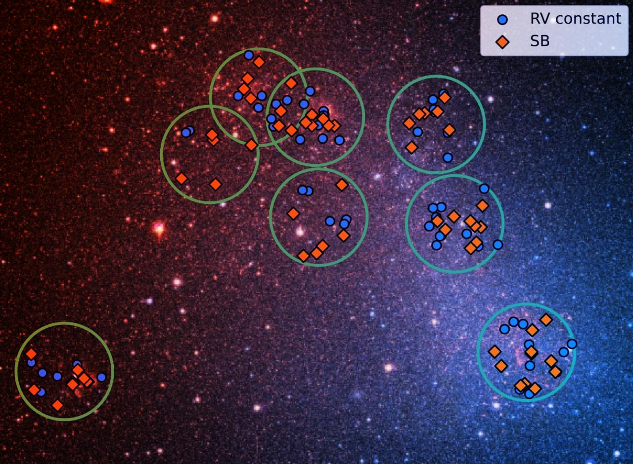 Az óriáscsillagoknak is jár a párkapcsolat