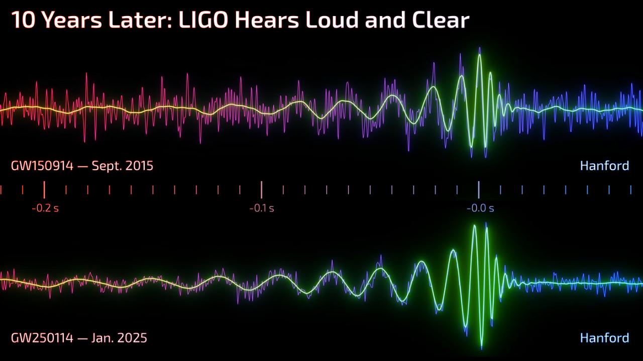 Az univerzum üzen, a LIGO már régen válaszol rá
