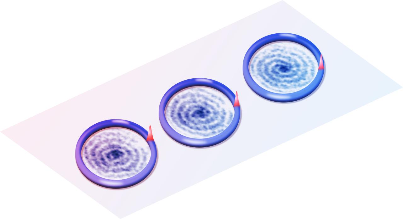 Ezer részecske tánca, új fejezet a Bose-gázok világában