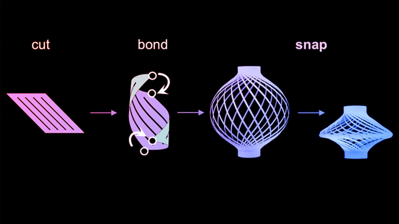 Mintha életre kelt volna, olyan a mágneses lámpás