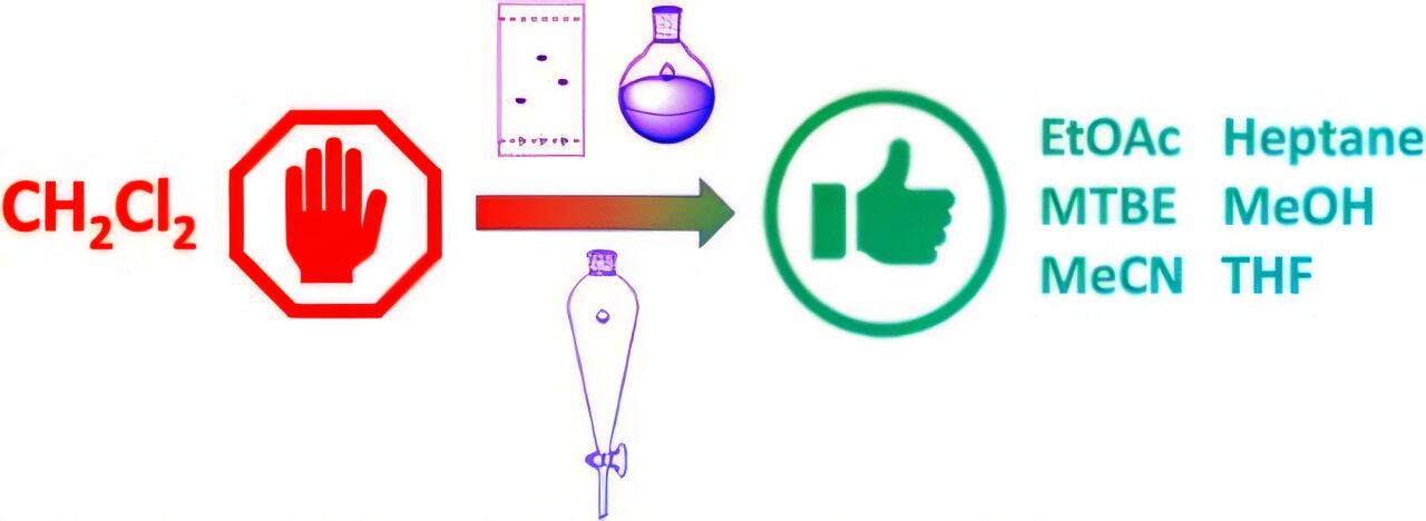 Új felfedezés a laborban, leválthatja a DCM-et