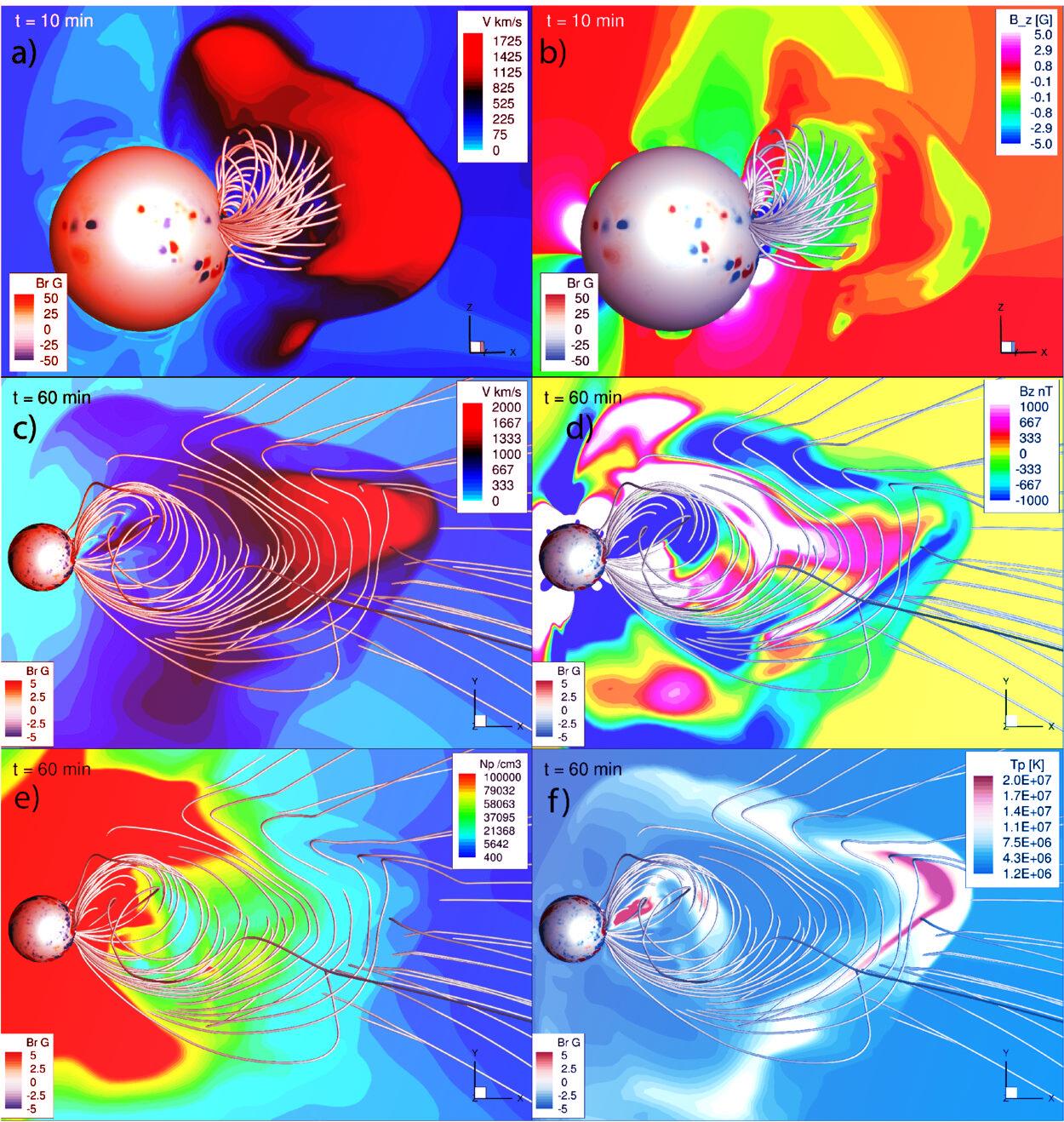 Űrtornádók jöhetnek, a Föld elsötétülhet
