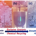 A filléres vaskatalizátor tényleg leszámol a PET-hulladékkal?