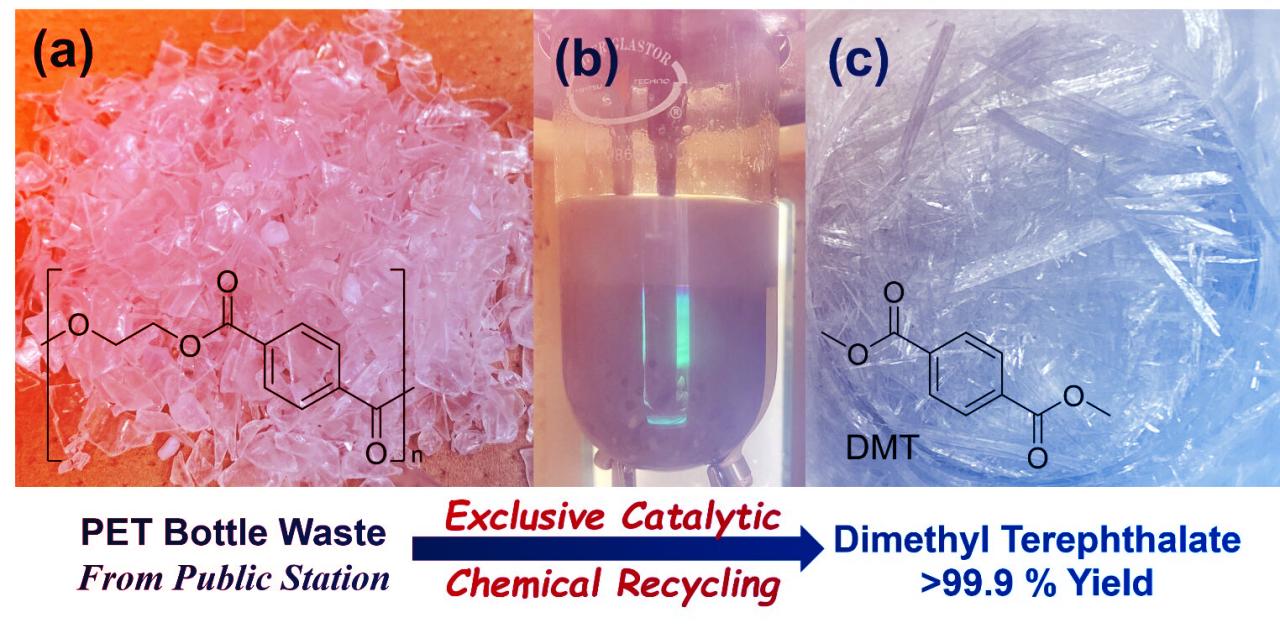 A filléres vaskatalizátor tényleg leszámol a PET-hulladékkal?