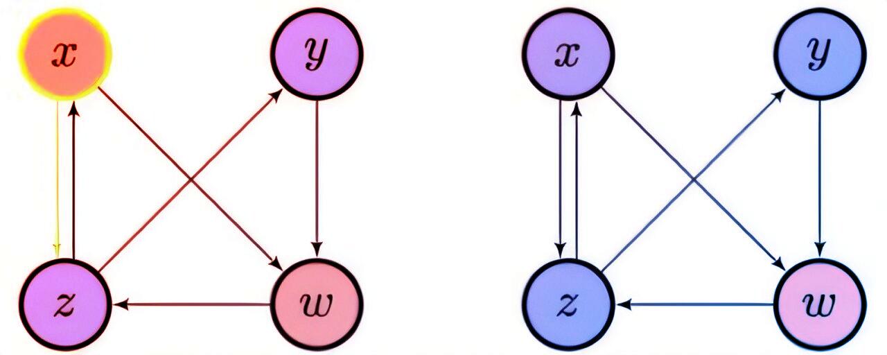 A matematika tényleg kiolvassa az emberek véleményét?