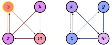 A matematika tényleg kiolvassa az emberek véleményét?