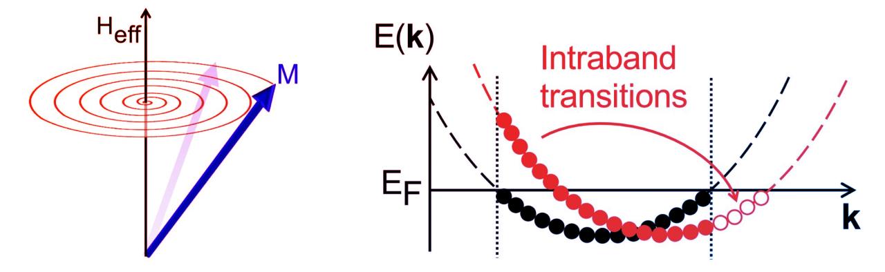 A tükörszimmetria: a szélsebes chipek titkos aduja