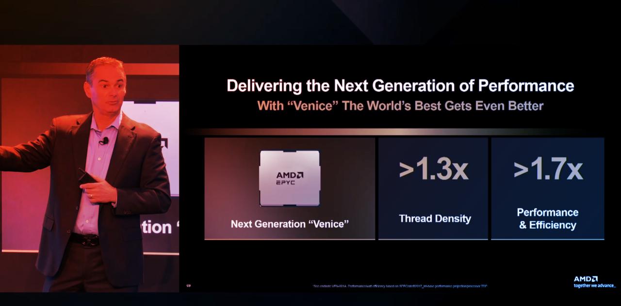 Az AMD új EPYC Venice chipje felforgathatja a szerverpiacot